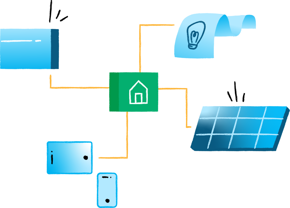 Smart energy management